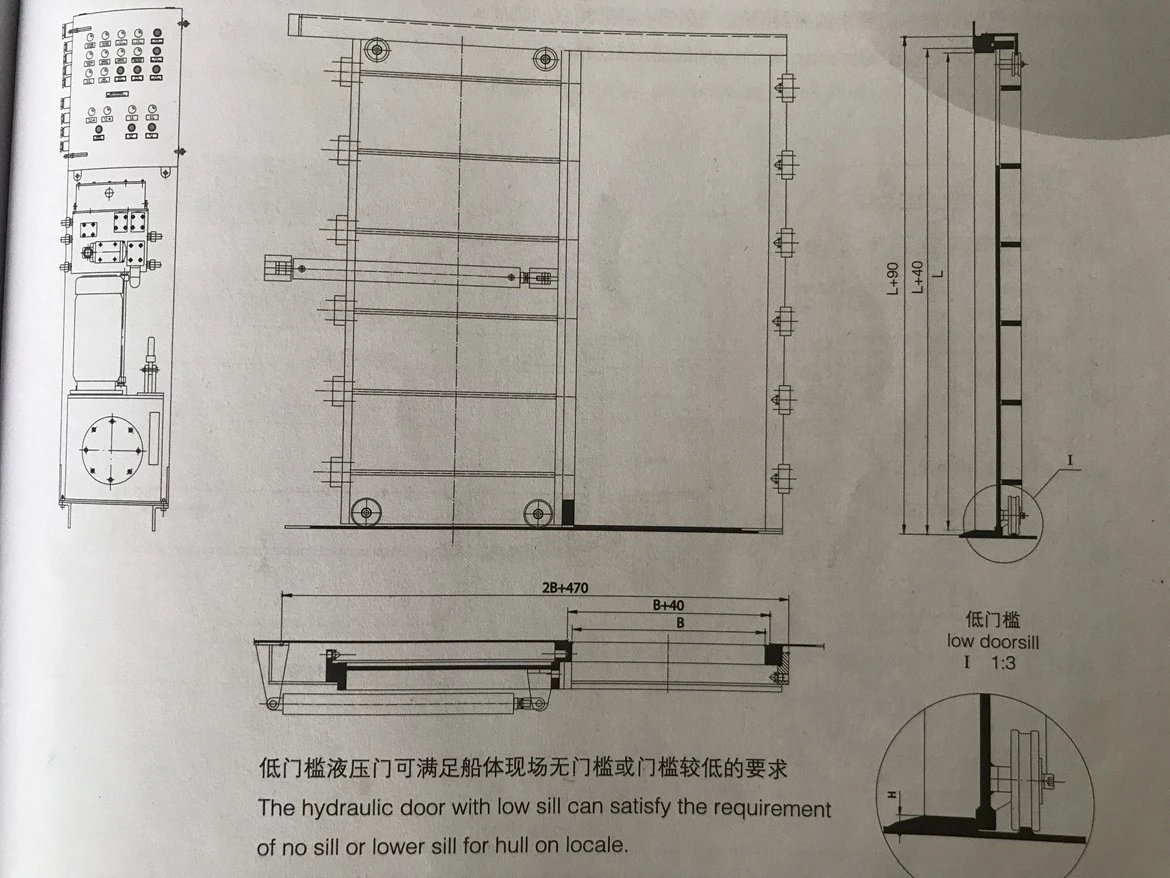 watertight sliding door requirements watertight sliding door requirements
