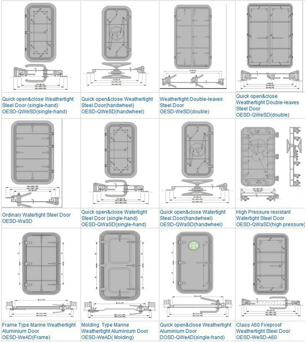 types of watertight doors types of watertight doors